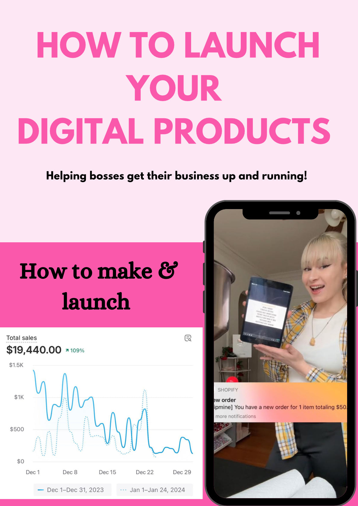 Start Selling Digital Products